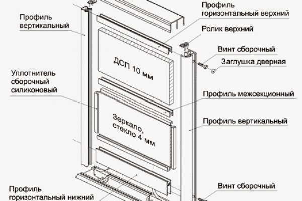 Кракен маркетплейс зеркало krk market com