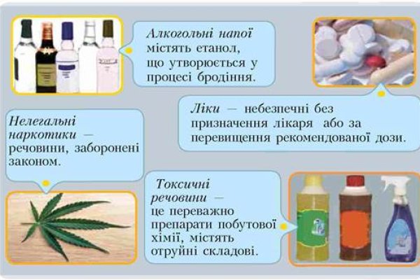 Ссылка на кракен через тор