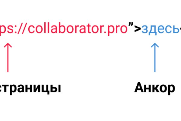 Оригинальная ссылка на магазин кракен