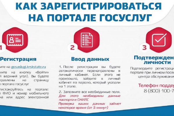 Кракен нарко