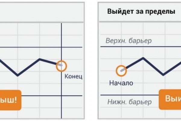 Кракен зайти