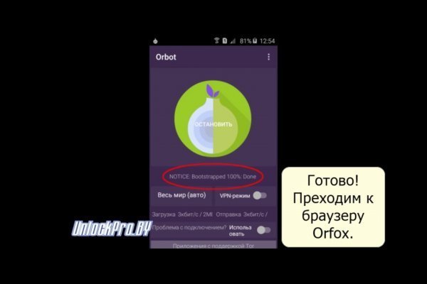 Что такое кракен сайт