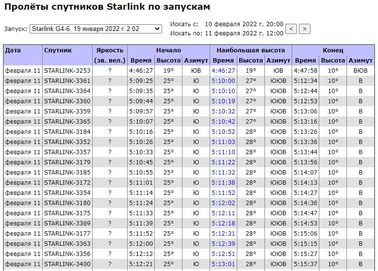 Впн для кракена