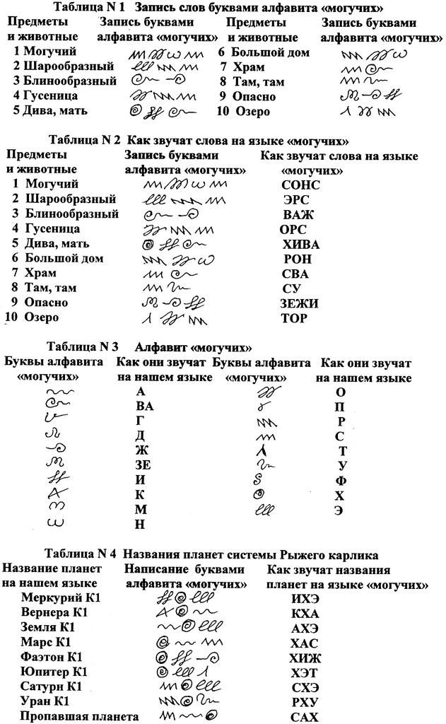 Кракен наркоторговец